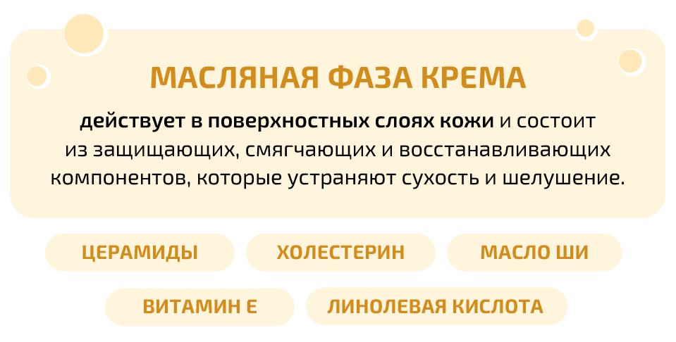 фаза-крема-масляная