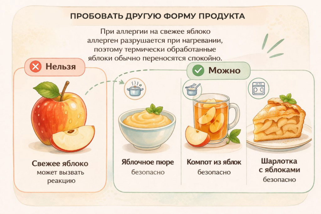 при-аллергии-пробуйте-другую-форму-продукта
