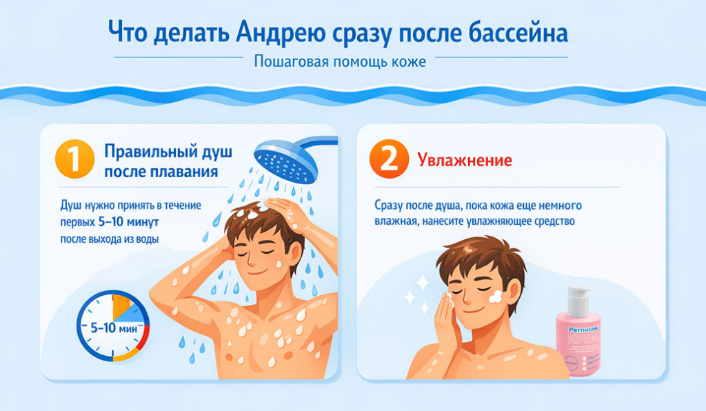 уход-за-кожей-сразу-после-бассейна уход-за-кожей-сразу-после-бассейна